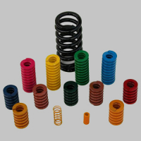 colourful-electrophoresis-surface-parts