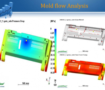 Mold Flow Analyse