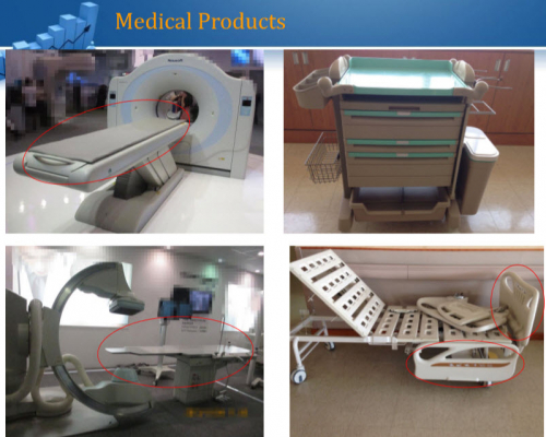Medical