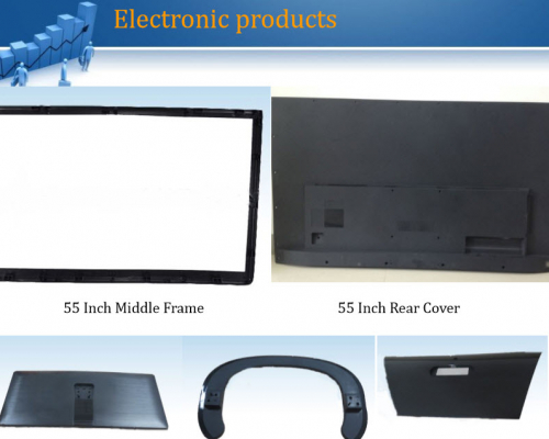 Elektronik Produkter