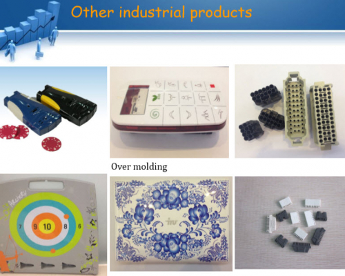 Industrielle produkter 1